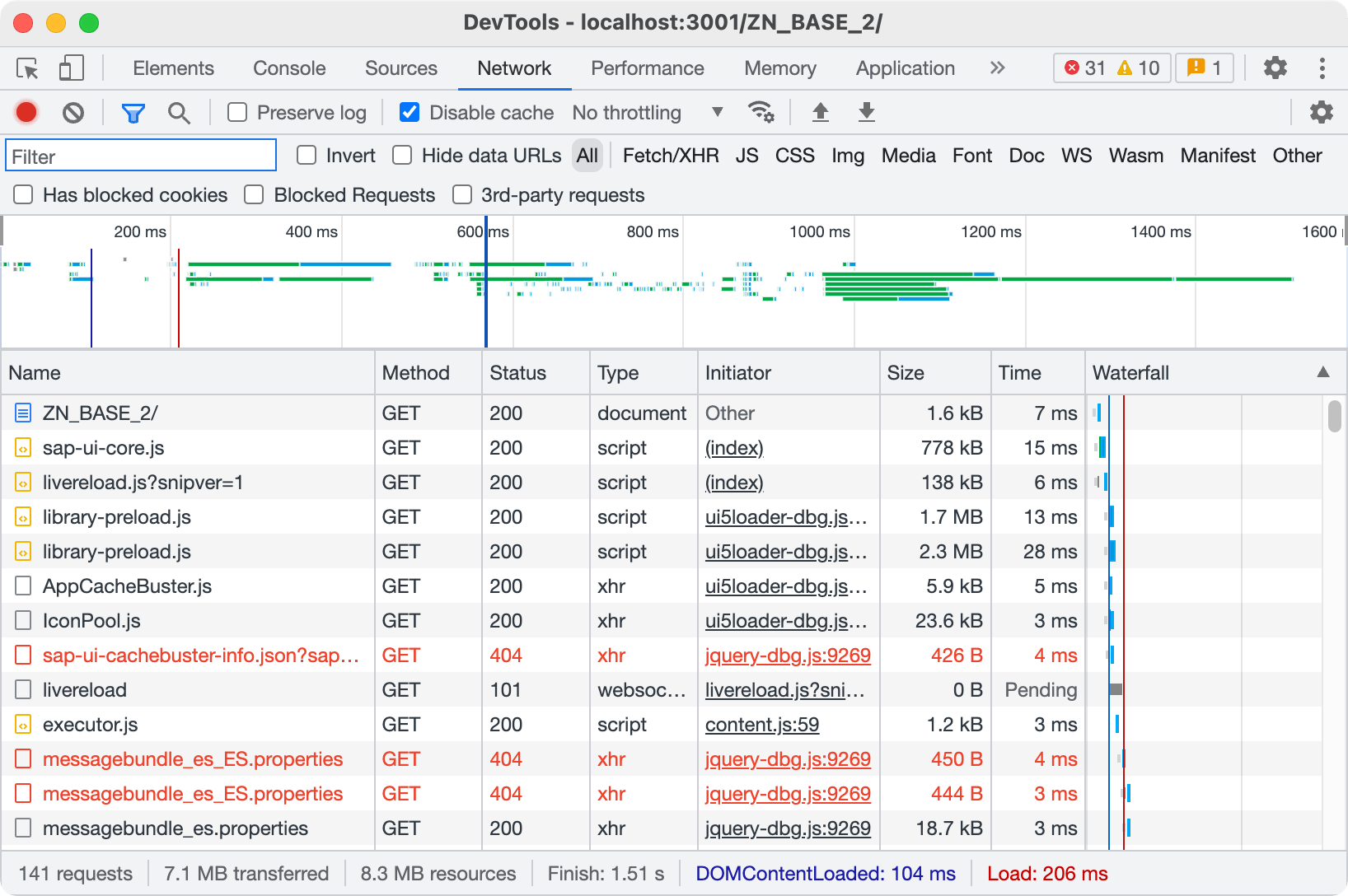 Inspector de llamadas de Chrome